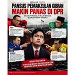 Pengamat: Dukungan Parpol Antisipasi Kebuntuan Pemakzulan Gibran 